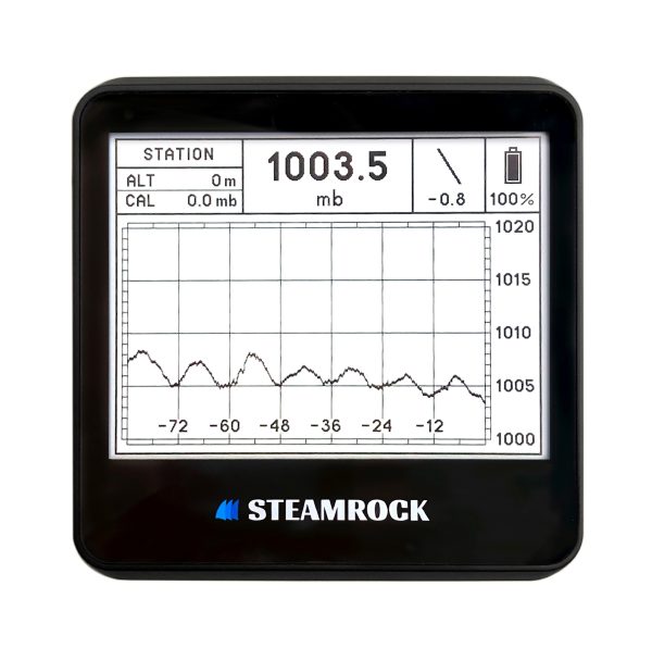 Steamrock Barometer