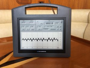 Electronic Barometer