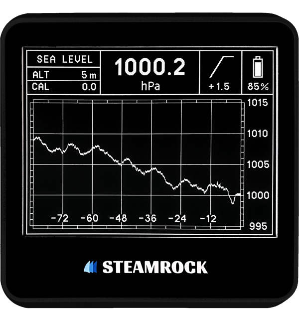 Digital Barograph