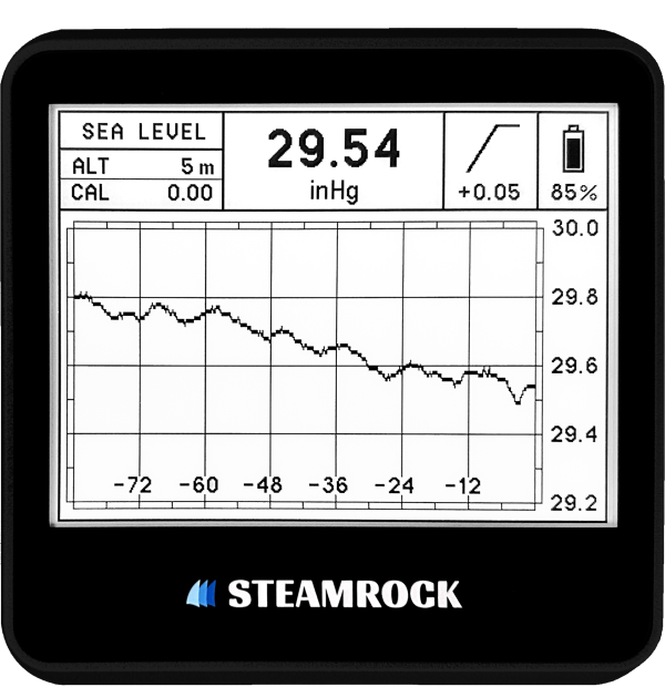 Barograph