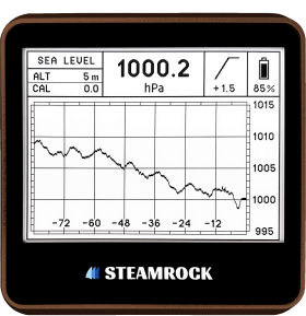 Yacht Barometer