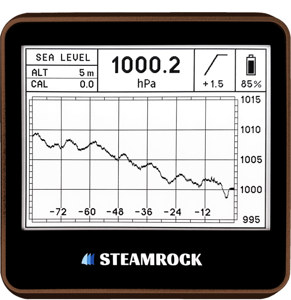 Yacht Barometer