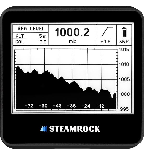 Electronic Barograph