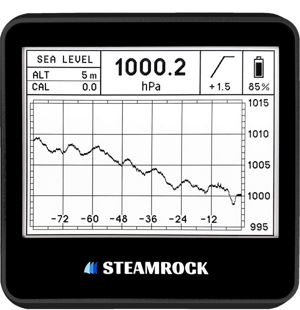 Recording Barometer