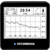 Digital Barograph