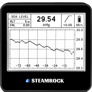 Digital Barograph