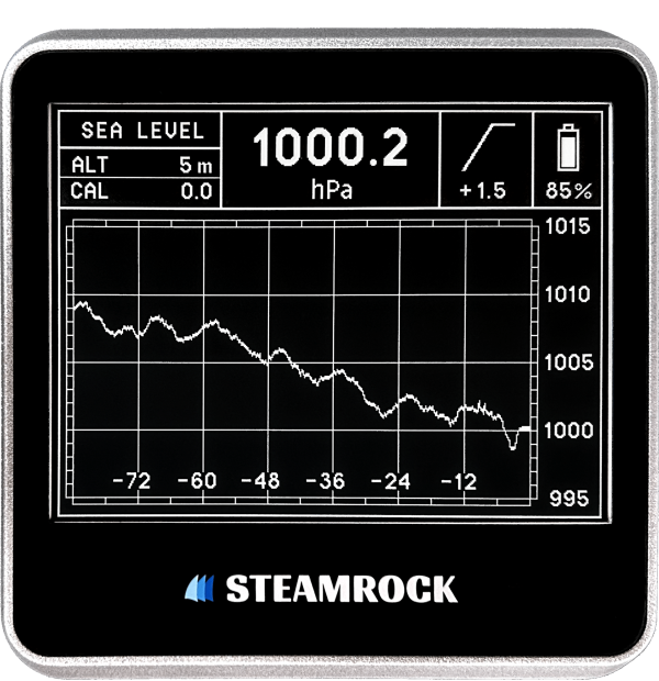 Digital Barometer