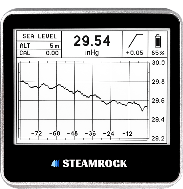 Barograph