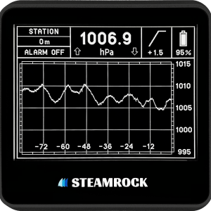 Digital Barometer