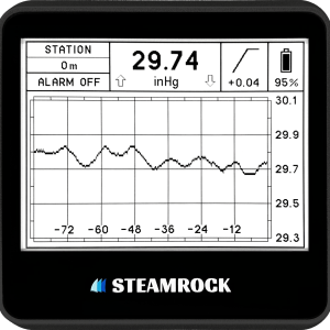 Digital Barograph