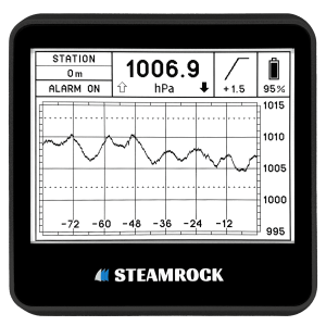 Steamrock Barometer