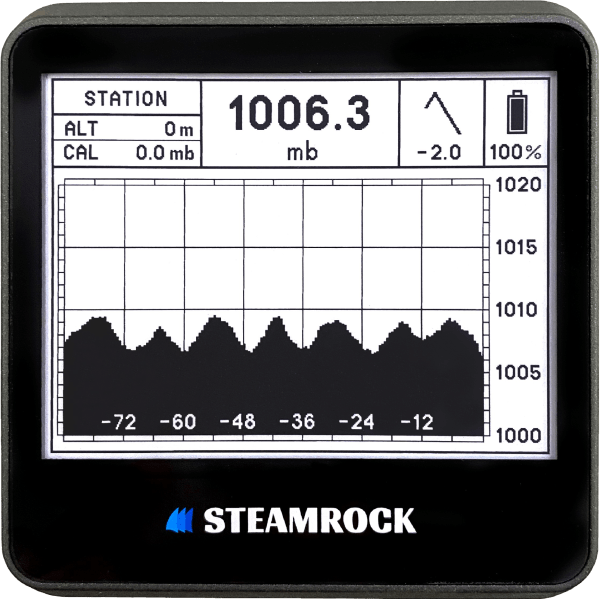 Digital Barograph