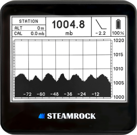 Digital Barometer