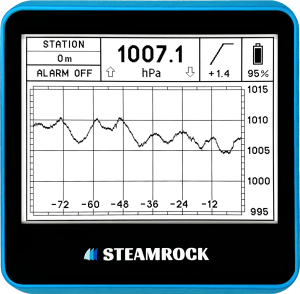 Electronic barograph