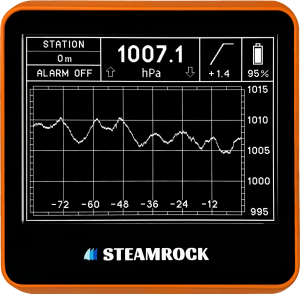 Digital recording barometer
