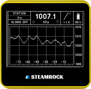 Electronic Barograph