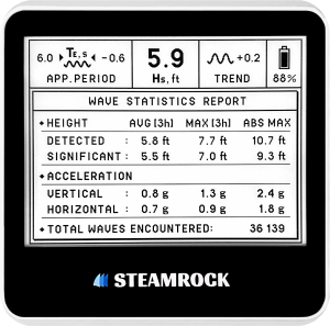 Boat wave acceleration