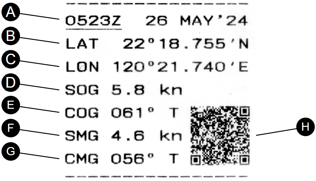 Steamrock GL-57 GNSS-Datensicherungslogger – Stündlicher Bericht