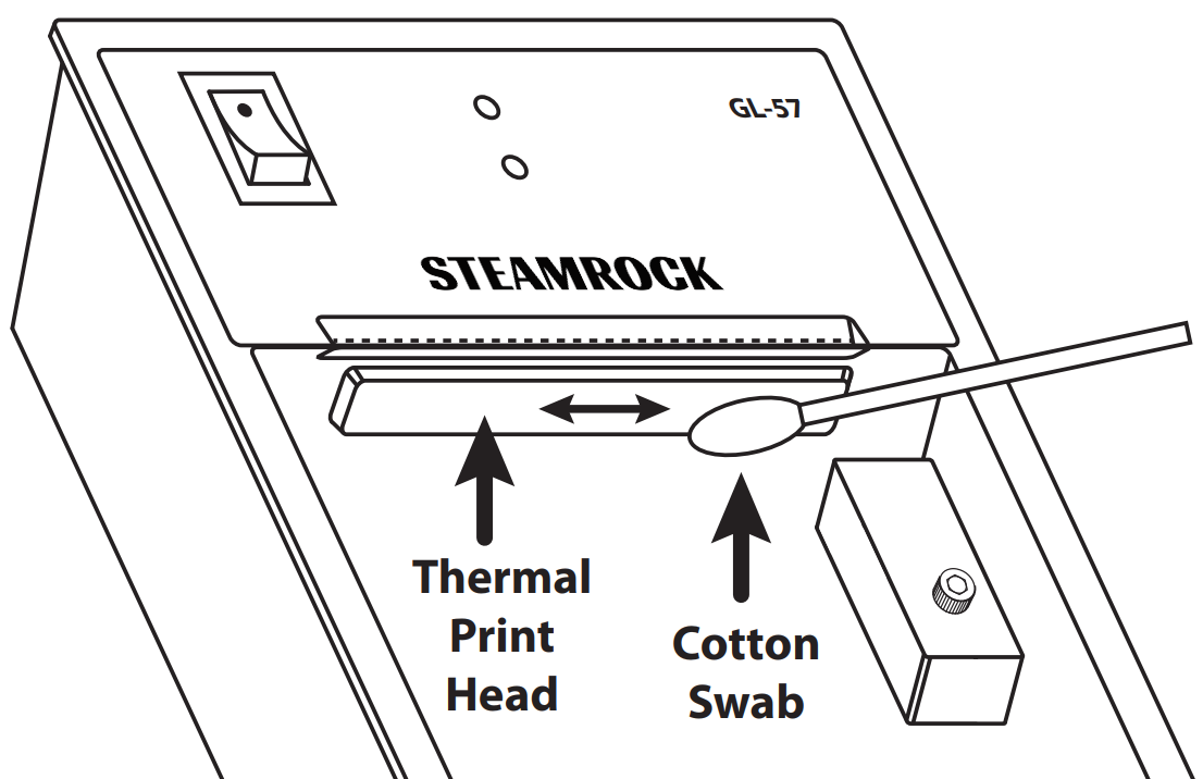 Wartung des Steamrock GL-57 GNSS-Datensicherungsloggers