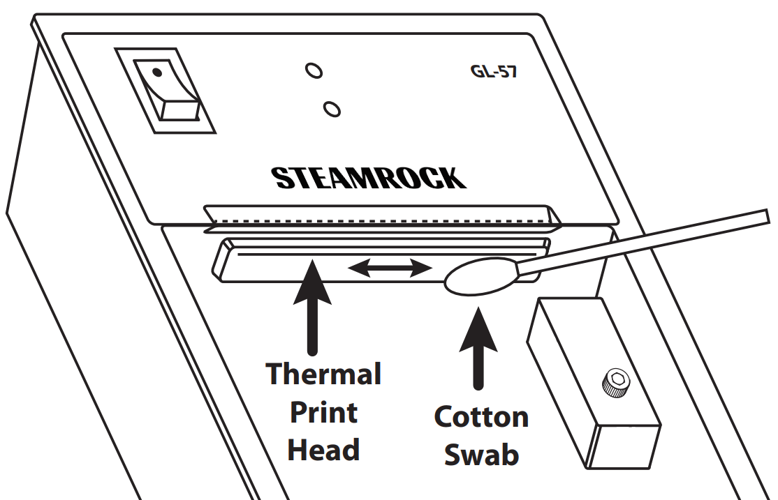 Onderhoud van de Steamrock GL-57 thermische printkop